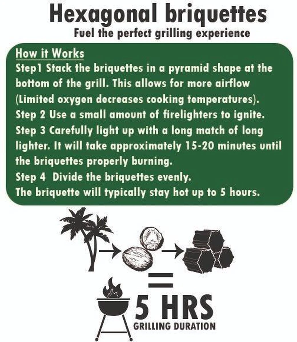 Briquettes De Noix De Coco 10 KG - Briquettes Hexagonales - Briquettes De Noix De Coco - BBQ 4 Briquettes De Noix De Coco 10 KG - Briquettes Hexagonales - Briquettes De Noix De Coco - BBQ – Image 2