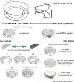 Big Green Egg - PANIER CONVEGGTEUR L 16 Big Green Egg - PANIER CONVEGGTEUR L -Magasin D'Accessoires Pour Barbecue 1084x1200 2