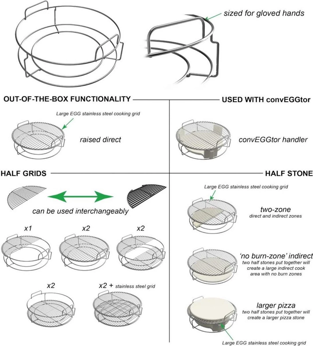 Big Green Egg - PANIER CONVEGGTEUR L 9 Big Green Egg - PANIER CONVEGGTEUR L – Image 7