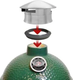 Big Green Egg Adaptateur De Chapeau De Cheminée SMOKEWARE Pour Minimax -Magasin D'Accessoires Pour Barbecue 1090x1200 1