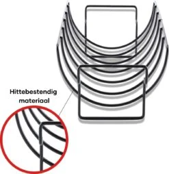 Support à Barbecue PROKING Sparerib – Accessoires De Vêtements Pour Bébé Pour BBQ – Y Compris Recette De Sparerib – Couche Antiadhésive – 35 X 19,5 X 11,5 CM -Magasin D'Accessoires Pour Barbecue 1167x1200 2