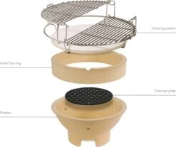 Evolve Advanced Solo - Barbecue Kamado 24" / 61 CM / XXL - Sans Base Ni Tables D'appoint - Accessoires Gratuits Inclus - Parois En Céramique - Forme D'oeuf - Chaleur Directe + Chaleur Indirecte - Ventilation Professionnelle - Thermomètre Intelligent -Magasin D'Accessoires Pour Barbecue 1200x1004