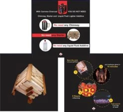 Démarreur De Charbon De Bois BBQ Pratique Canrose - Démarreur Rapide Avec Charbon De Bois 7 Démarreur De Charbon De Bois BBQ Pratique Canrose - Démarreur Rapide Avec Charbon De Bois -Magasin D'Accessoires Pour Barbecue 1200x1100