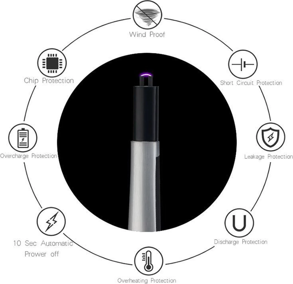 K&L Long Briquet électrique Rechargeable Pour Barbecue - Noir - Briquet à Plasma Durable - Comprend Un Emballage Cadeau - Briquet Pour Barbecue - Bougies 5 K&L Long Briquet électrique Rechargeable Pour Barbecue - Noir - Briquet à Plasma Durable - Comprend Un Emballage Cadeau - Briquet Pour Barbecue - Bougies – Image 3