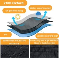 Housse De Protection étanche Pour BBQ - Housse De Protection Pour Barbecue Premium 150x100x125 CM - Housse -Magasin D'Accessoires Pour Barbecue 1200x1187 3