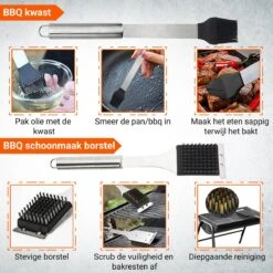 Ensemble D'outils De BBQ Ensemble D'accessoires De Valise Pinces Tablier De Brosse Barbecue - Ensemble D'accessoires De BBQ De Chef Cuisinier -Magasin D'Accessoires Pour Barbecue 1200x1200 189