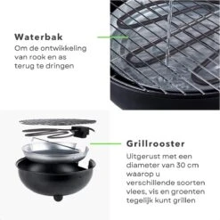 Barbecue Électrique Cheqo® - BBQ Électrique - Barbecue Électrique - Surface De Cuisson ø32cm - Wit Ou Zwart 13 Barbecue Électrique Cheqo® - BBQ Électrique - Barbecue Électrique - Surface De Cuisson ø32cm - Wit Ou Zwart -Magasin D'Accessoires Pour Barbecue 1200x1200 418