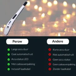 Briquet électrique Long Rechargeable - Blanc - Briquet Plasma Durable - Comprend Une Boîte-cadeau - Barbecue - Bougies 10 Briquet électrique Long Rechargeable - Blanc - Briquet Plasma Durable - Comprend Une Boîte-cadeau - Barbecue - Bougies -Magasin D'Accessoires Pour Barbecue 1200x1200 446