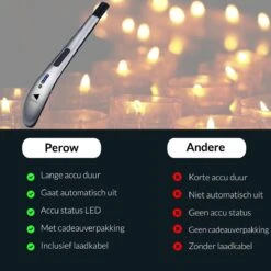 Briquet électrique Long Rechargeable - Argent - Briquet à Plasma Durable - Emballage Cadeau Inclus - BBQ - Bougies 17 Briquet électrique Long Rechargeable - Argent - Briquet à Plasma Durable - Emballage Cadeau Inclus - BBQ - Bougies -Magasin D'Accessoires Pour Barbecue 1200x1200 680