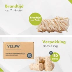 Copeaux D'éclairage En Laine De Bois Veluw - Wokkels D'éclairage Professionnels - 2 Kg - +/- 150 Pièces - Copeaux De Bois D'éclairage -Magasin D'Accessoires Pour Barbecue 1200x1200 725