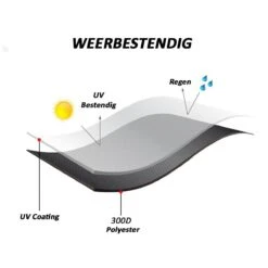 Kamado BBQ Grande Housse De Protection Jusqu'à 25 Pouces - Couverture Noire Grande - Big Green Egg, Grill Guru, Kamado Joe Classic, Patton, The Bastard, Takumi, Tarrington House Entre Autres 10 Kamado BBQ Grande Housse De Protection Jusqu'à 25 Pouces - Couverture Noire Grande - Big Green Egg, Grill Guru, Kamado Joe Classic, Patton, The Bastard, Takumi, Tarrington House Entre Autres -Magasin D'Accessoires Pour Barbecue 1200x1200 969