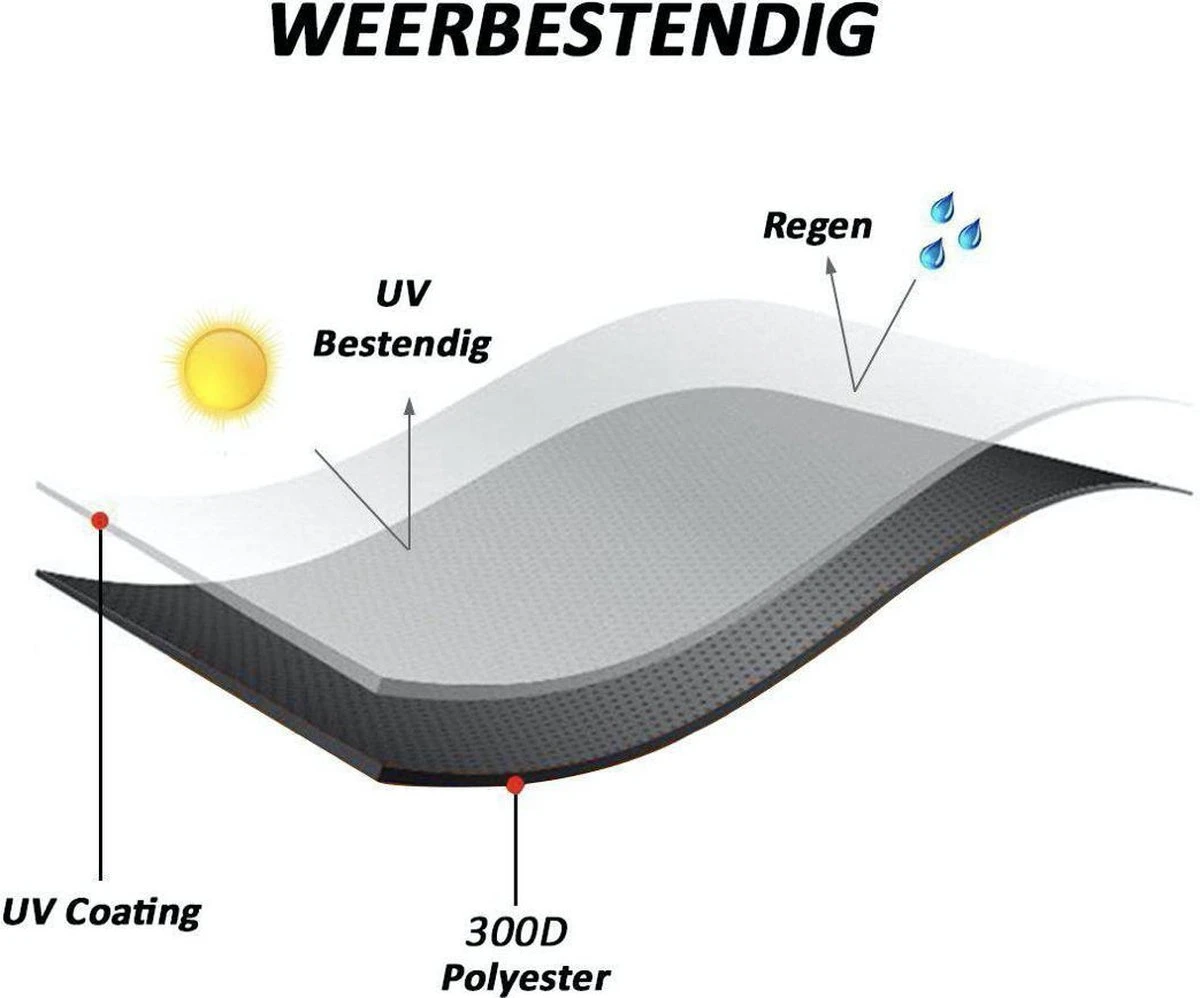 Kamado BBQ Medium Housse De Protection Jusqu'à 21 "pouces - Noir - Patton, Big Green Egg, Grill Guru, Black Bastard, Etc. 7 Kamado BBQ Medium Housse De Protection Jusqu'à 21 "pouces - Noir - Patton, Big Green Egg, Grill Guru, Black Bastard, Etc. – Image 5
