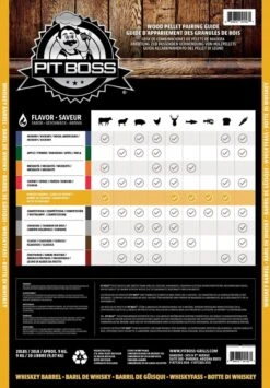 2 Sacs De Pitboss Grilles Granulés De Bois Mélange De Fûts De Whisky Pour Barbecue à Granulés De Bois (barbecue à Granulés) -Magasin D'Accessoires Pour Barbecue 835x1200 1