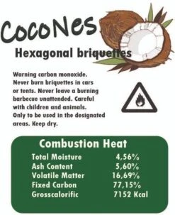 Briquettes De Noix De Coco 10 KG - Briquettes Hexagonales - Briquettes De Noix De Coco - BBQ 9 Briquettes De Noix De Coco 10 KG - Briquettes Hexagonales - Briquettes De Noix De Coco - BBQ -Magasin D'Accessoires Pour Barbecue 978x1200